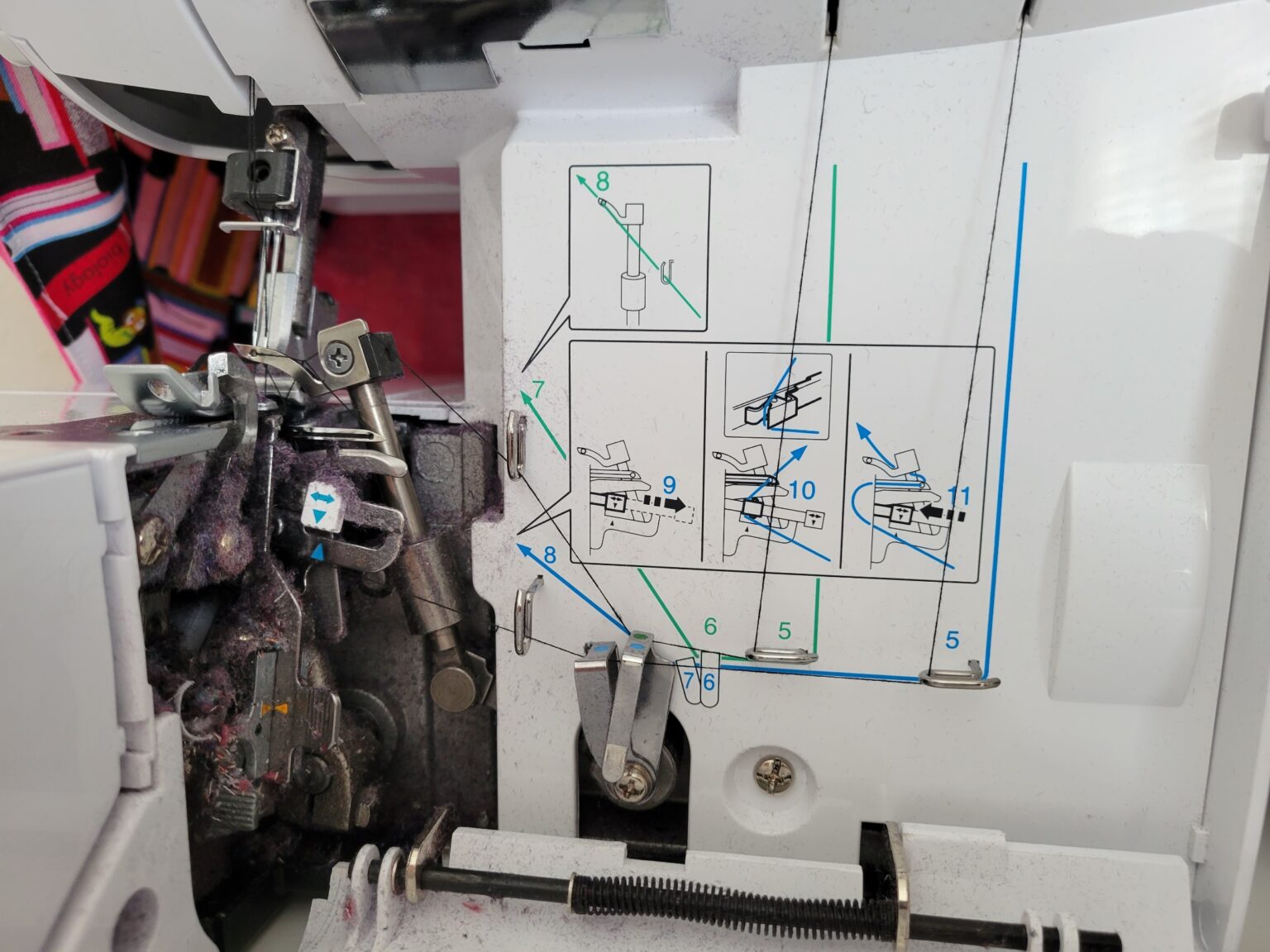 How Much A Serger Costs (Based On Features)